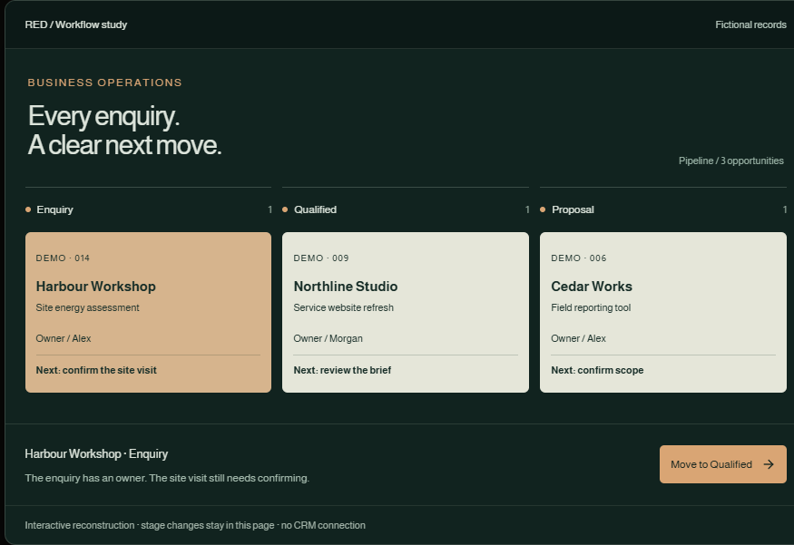 RED CRM demonstration with fictional opportunities and a visible next action
